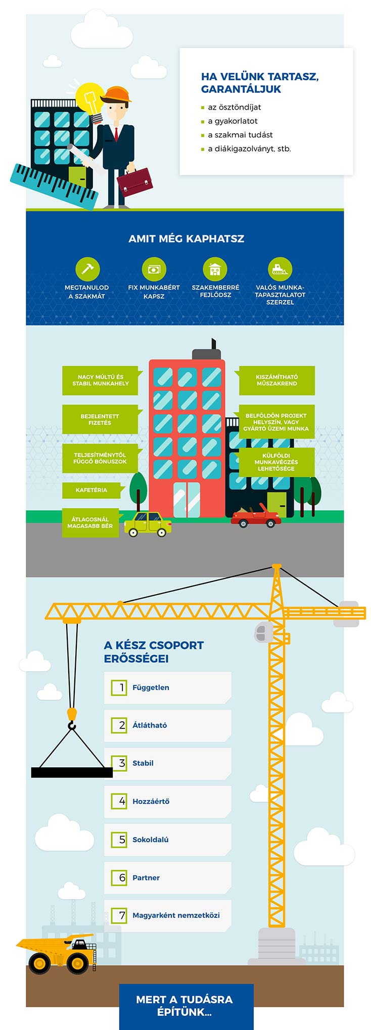 Miért jó az általunk nyújtott szakmai képzés?